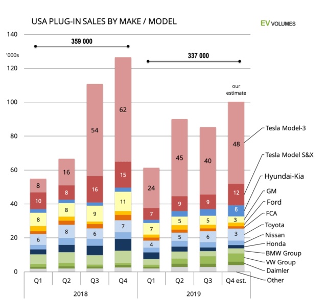 saupload_US-Q-10-2019_thumb1.png